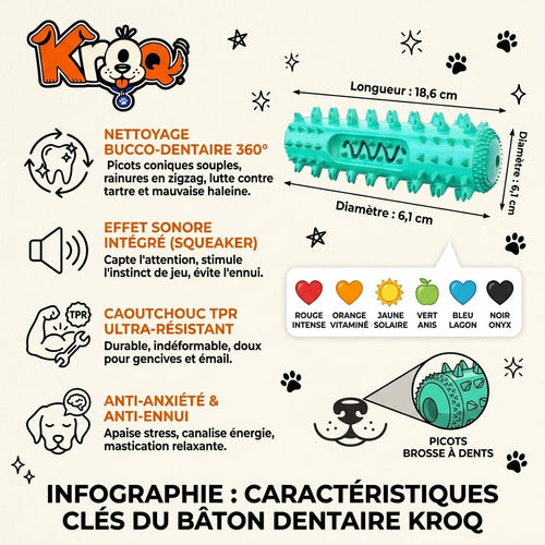 Bâton de mastication pour chien Kroq – TPR avec couineur - Kroq