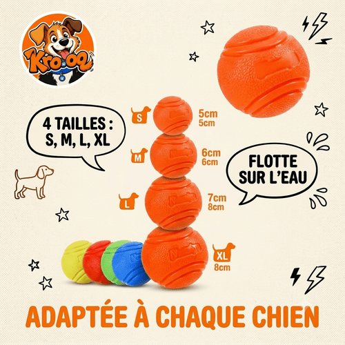 La Kroq-Ball® Balle Ultra-Résistante pour Chien / Indestructible et Flottante - Kroq